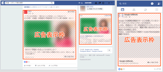 Facebook広告掲載位置イメージ